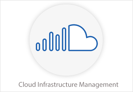 cloudinframanagement